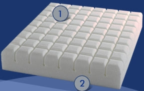Span America Geo-Matt PRT Seat Cushion 18 W X 16 D Inch Foam - 8070A