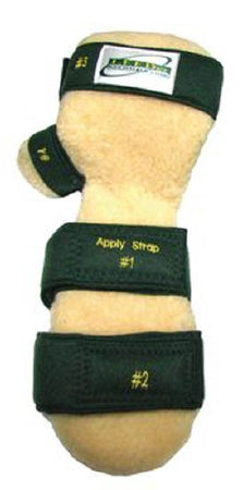 Wrist, Hand and Finger