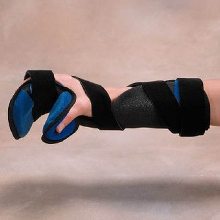 Wrist, Hand and Finger