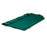 Etac Immedia 4WayGlide LPL Mattress