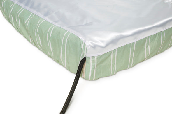 Etac Immedia SatinSheet 2Direction BaseSheet