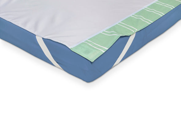 Etac Immedia SatinSheet 2Direction BaseSheet