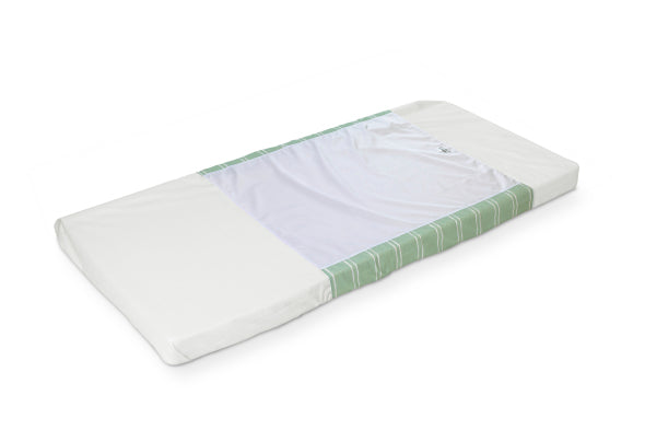 Etac Immedia SatinSheet 2Direction BaseSheet