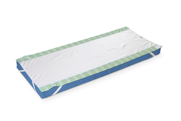 Etac Immedia SatinSheet 2Direction BaseSheet