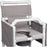 IPU - Lap Bar - SC LAP BAR