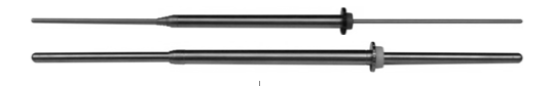 Dilation Sets