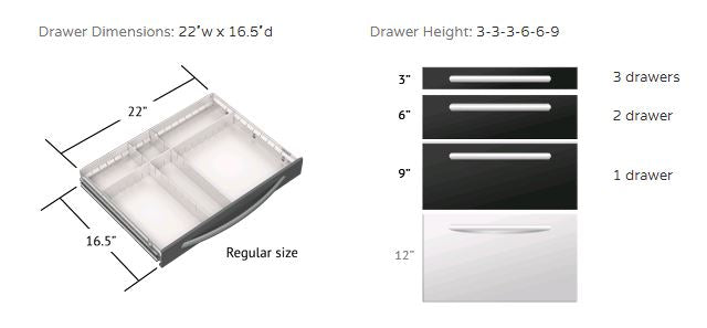 Treatment Cart