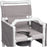 IPU - Lap Bar - SC LAP BAR OS