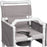 IPU Lap Bar - SC LAP BAR