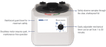Drucker Diagnostics 6 Tube Benchtop Centrifuges (614B) - 00-004-009-001