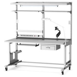 Medical Procedure Tables
