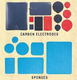 Dynatronics Dispersive Electrode - 7B0191