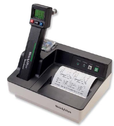 Welch Allyn - Diagnostic Recording Paper Thermal Paper Roll Without Grid - 53600