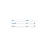 Food Labels