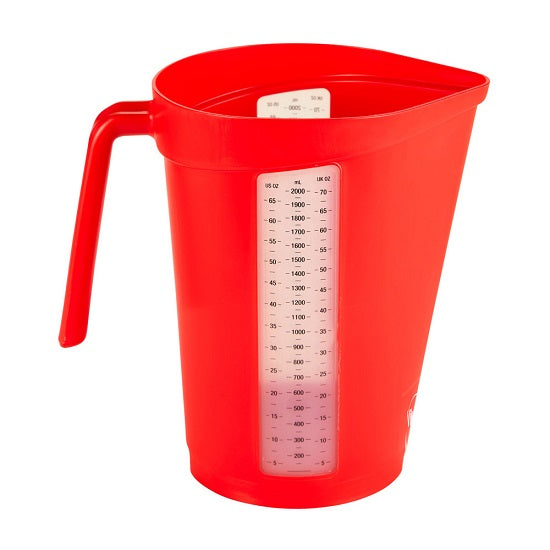 Measuring Jugs
