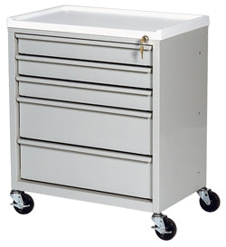 Harloff Treatment Cart Steel 27.25 X 23.38 X 15.13 Inch 5 Drawers Teal - ETC-5