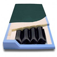 Span America Inflation System 75 Inch - 5875