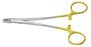 Wire Twister