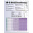Anatomical Chart Company Anatomical Chart BMI and Waist Circumference Chart 20 X 26 Inch Plastic Wall Mount Laminated - 9780781772273