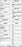 Correct Medication Labeling System - Label Kit - 3302