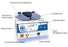 Fisher Scientific horizon Model 755V Centrifuge 24 Place Horizontal Rotor Variable Speed Up to 3,300 RPM - 22029417