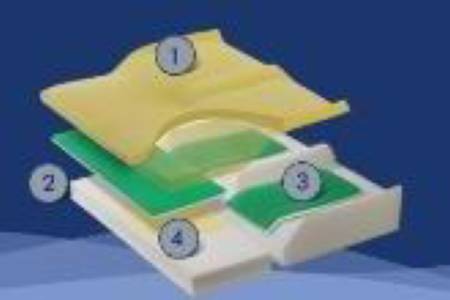 The Equalizer - Seat Cushion 18 W X 16 D X 3-1/2 H Inch Foam - EQ1816-29-1