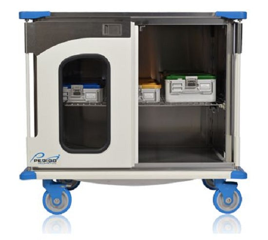 Case Cart