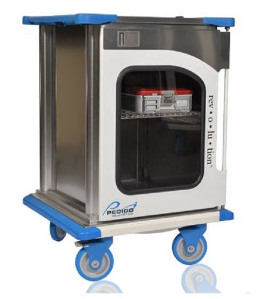 Case Cart