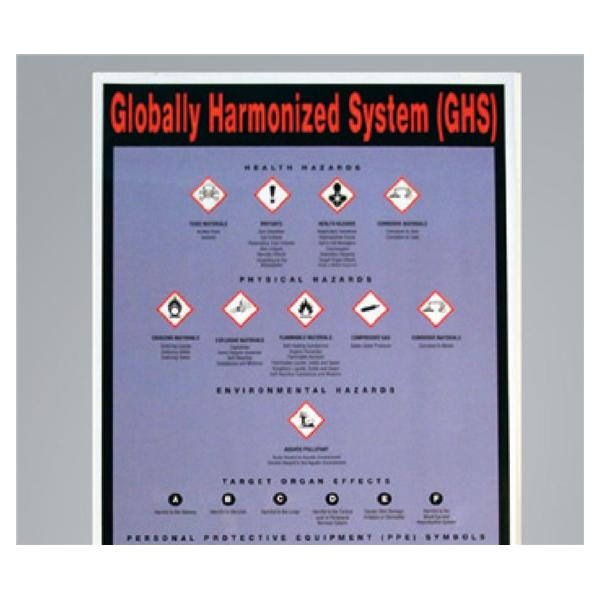 HPTC Wall Chart Hazardous Materials Ea - GHSWS