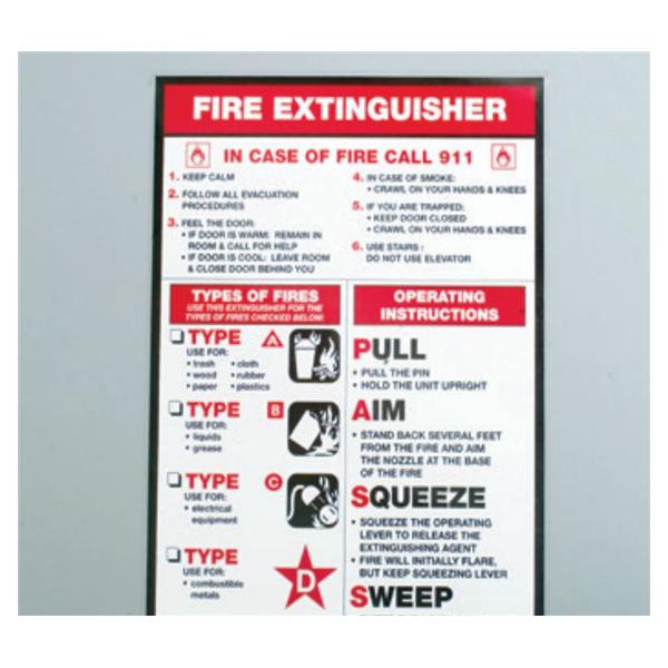 HPTC Poster Fire Safety Ea - FSP