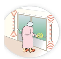 Smart Caregiver DepartAlert Door Alarm System - TL-3005SYS