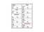 Shamrock - Drug Label Anesthesia Label Antibiotic _____ / Strength _____ / Exp. Date _____ Exp. Time _____ / Conray / Strength _____ / Exp. Date _____ Exp. Time _____ … White 3/4 x 1-1/2 Inch - SOR-2