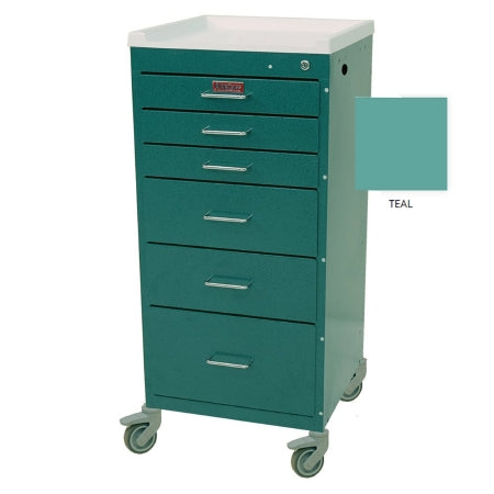 Mini-Line - Emergency Cart Steel 18 X 40 X 18 Inch Teal Three 3 Inch, Two 6 Inch, One 9 Inch Drawers - 3156K