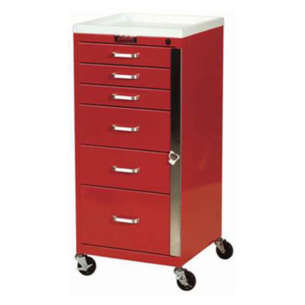 Harloff Manufacturing Cart Crash Mini Line Ea - 3156B