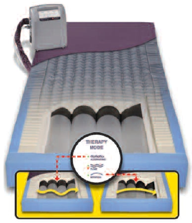 Span America PressureGuard Easy Air LR Pressure Reduction Mattress Alternating Pressure 7 X 35 X 80 Inch - LM8035LR