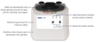 Drucker Diagnostics 6 Tube Benchtop Centrifuges (642E) - 00-018-009-001