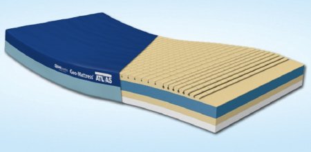 Geo-Mattress Atlas - Mattress Overlay - C1-2A80-29
