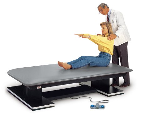 Series 1440 Dual Lift Powermatic - Mat Platform 4 W X 7 L Foot 19 to 28 Inch Height - 1440-47-V35
