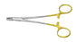 Wire Twister