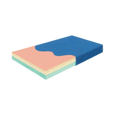 Perimeter-Guard - Bed Mattress Pressure Redistribution Type 36 X 80 X 6 Inch - 558135