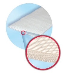 BSN Medical Ortho-Glass Comfort Precut Splint 4 X 30 Inch Fiberglass White - 7344206