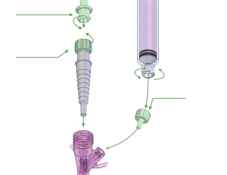 Applied Medical Technologies G-Jet Syringe 10 cc - B1380