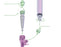 Applied Medical Technologies G-Jet Syringe 10 cc - B1380
