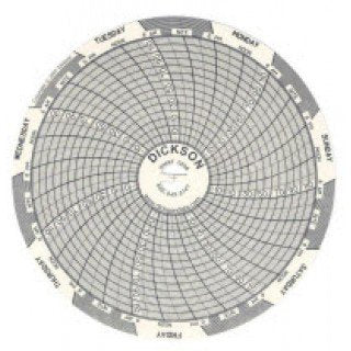 Dickson - 7-Day Temperature Recording Chart Pressure Sensitive Paper 4 Inch Diameter Gray Grid - 15174205