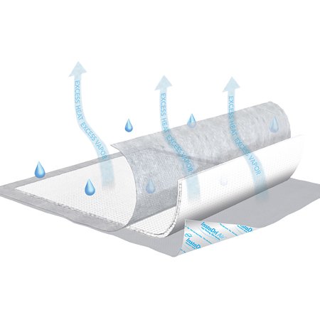 TENA InstaDri Air - Underpad 30 X 36 Inch Disposable Polymer Moderate Absorbency - 360