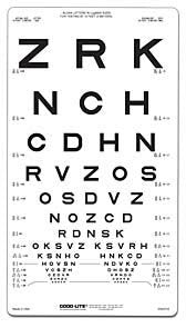 Good-Lite Good-Lite Distance Vision Eye Chart 10 Foot - 600722