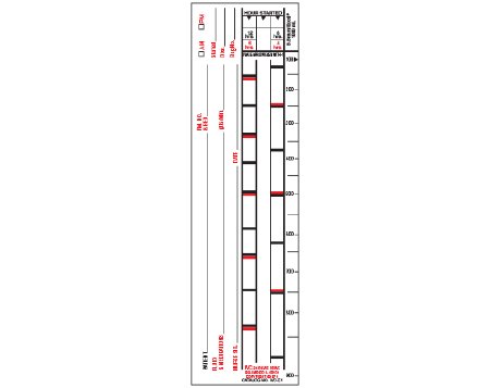 Shamrock - Pre-Printed Label Anesthesia Label White Paper Intravenous Check Labels For Patient And Solution Identification Black / Red IV Tube 2-1/4 X 8 Inch - IVC-E1