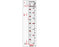 Shamrock - Pre-Printed Label Anesthesia Label White Paper Intravenous Check Labels For Patient And Solution Identification Black / Red IV Tube 2-1/4 X 8 Inch - IVC-E1