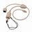 Nurse Call System - Y Adapter - Anacom Medtek - K5915-00