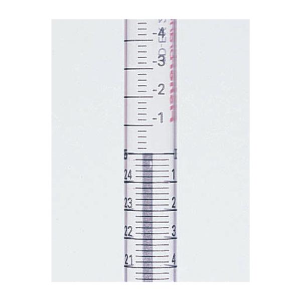Fisher Scientific Co. Fisherbrand Serological Pipette 5Ml Blue Sterile 200/Ca - 13-676-10H